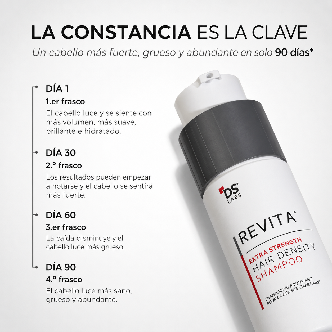 Vitali™ - Champú Densificante