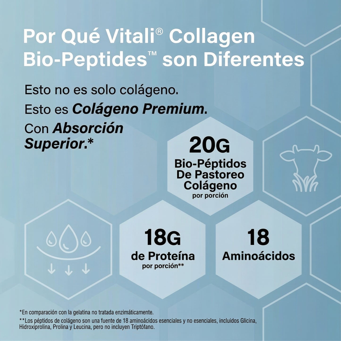 Vitali™ - Colágeno